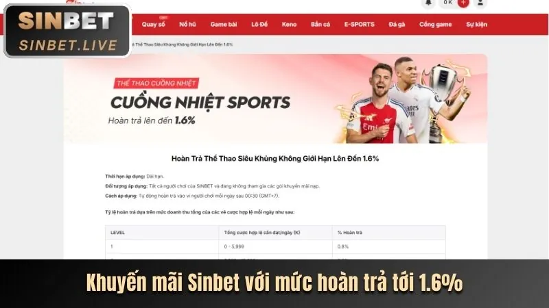 i888 thu thập thông tin người dùng